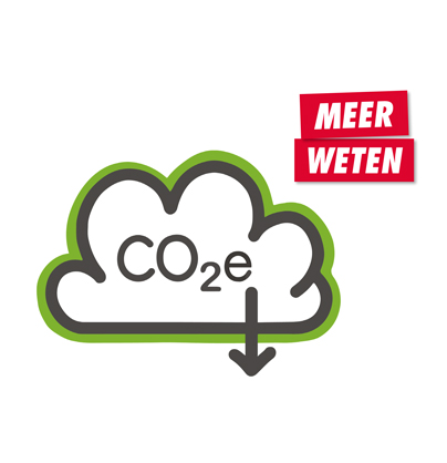 Image CO2e