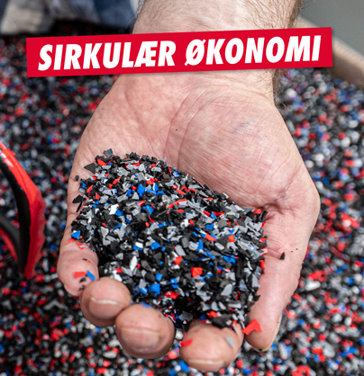 Sirkulær økonomi
