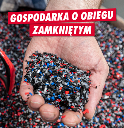 Gospodarka o obiegu zamknietym
