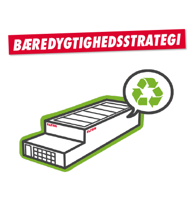 image BÆREDYGTIGHEDSSTRATEGI