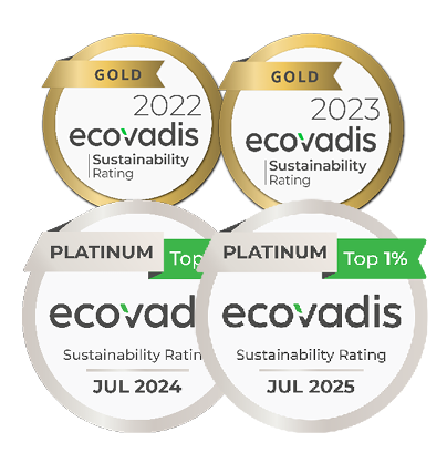 ELTEN ecovadis Rating 2025 Platinum