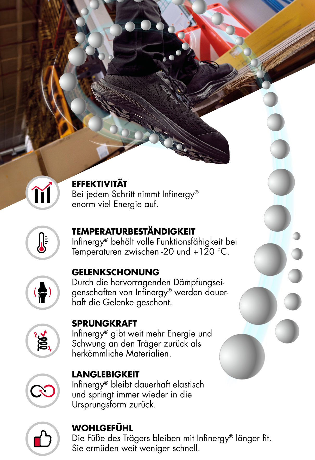 WELLMAXX Übersicht Eigenschaften