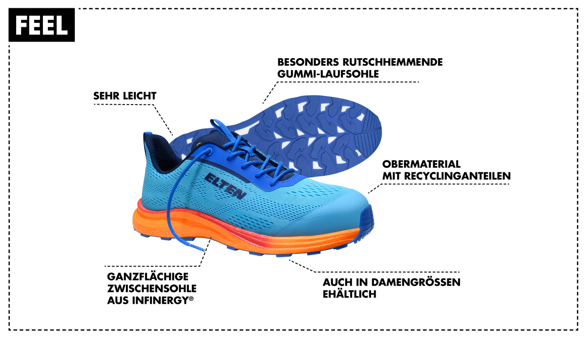 WELLMAXX FEEL Eigenschaften, sehr leicht, auch in Damengrößen, besonders rutschhemmende Gummi-Laufsohle, Obermaterial mit Recyglinganteil