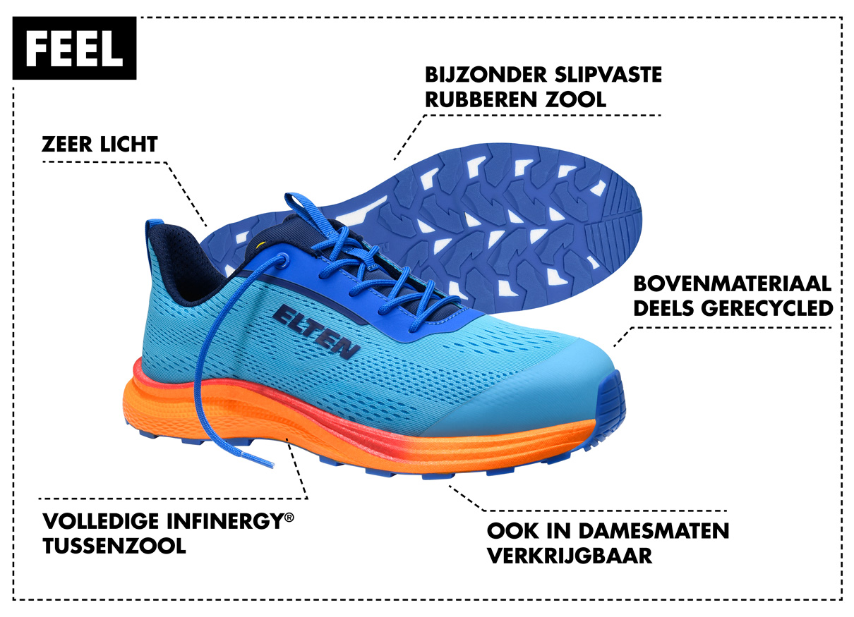 WELLMAXX-FEEL-Igel-NL-mobil WELLMAXX-FEEL Info, zeer licht, ruppern zool