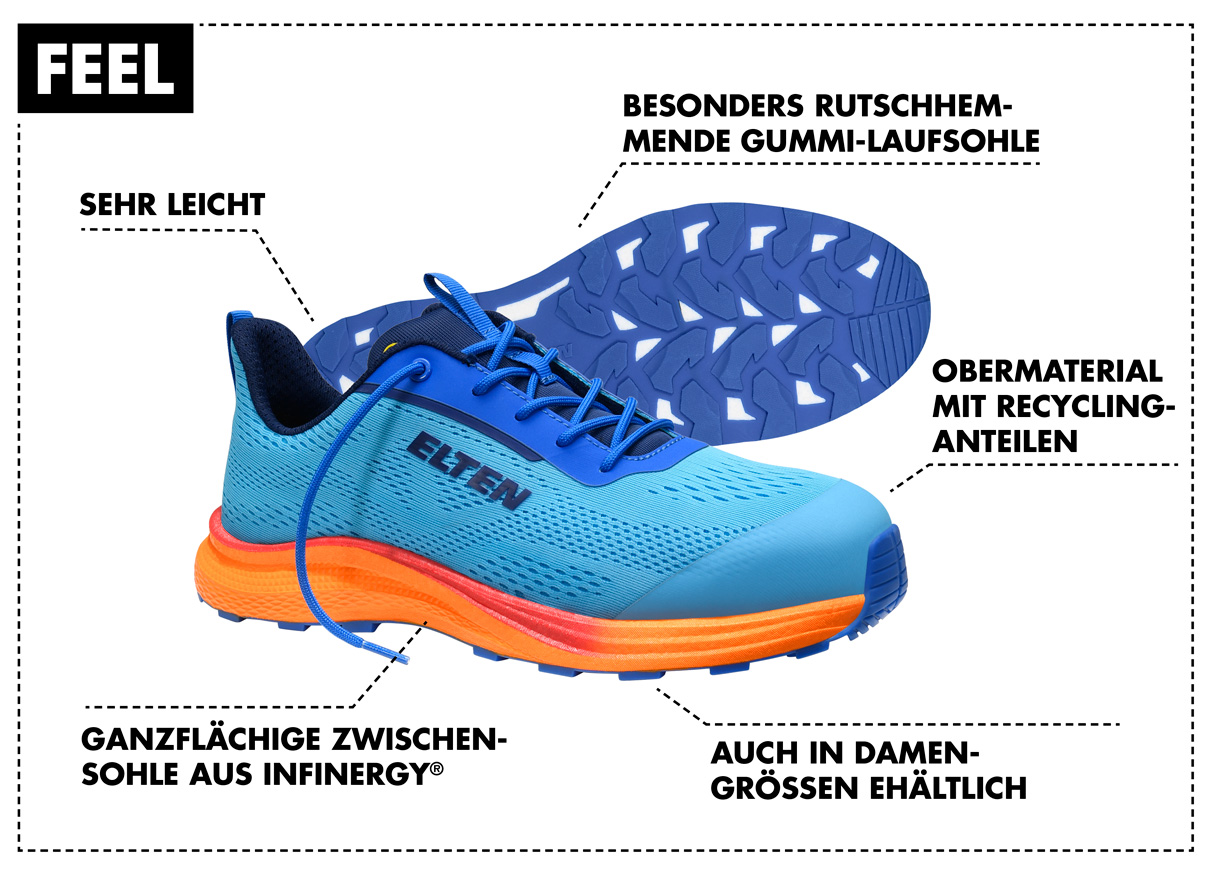 WELLMAXX FEEL Eigenschaften, sehr leicht, auch in Damengrößen, besonders rutschhemmende Gummi-Laufsohle, Obermaterial mit Recyglinganteil