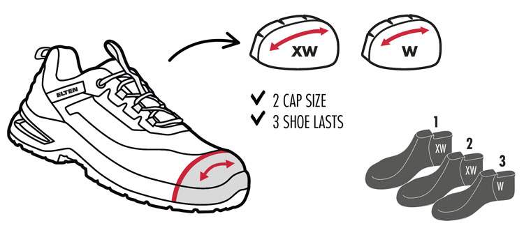 2 TOE CAP WIDTHS 3 SHOE LASTS