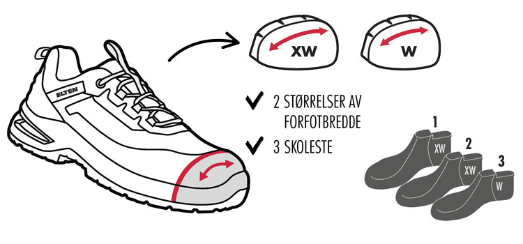 2 størrelser av forfotbredde 3 skolester