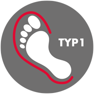 TYP1