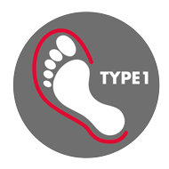 Ergo_Active_TYPE1 Ergo_Active_TYPE1