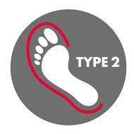 Ergo_Active_TYPE2 Ergo_Active_TYPE2