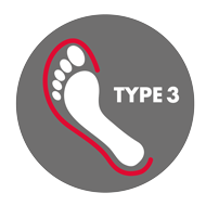 Ergo_Active_TYPE3 Ergo_Active_TYPE3